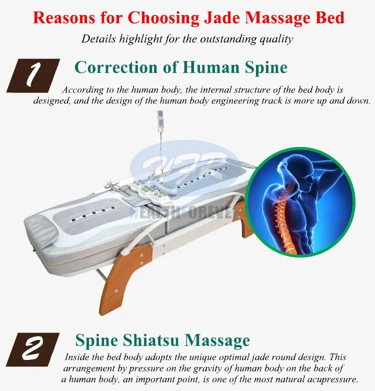 Jade Massage Bed Best Warm LCD Automatic Electric Rolling Jade Stone Thermal Heat Massage Bed Ceragem With jade bed massage