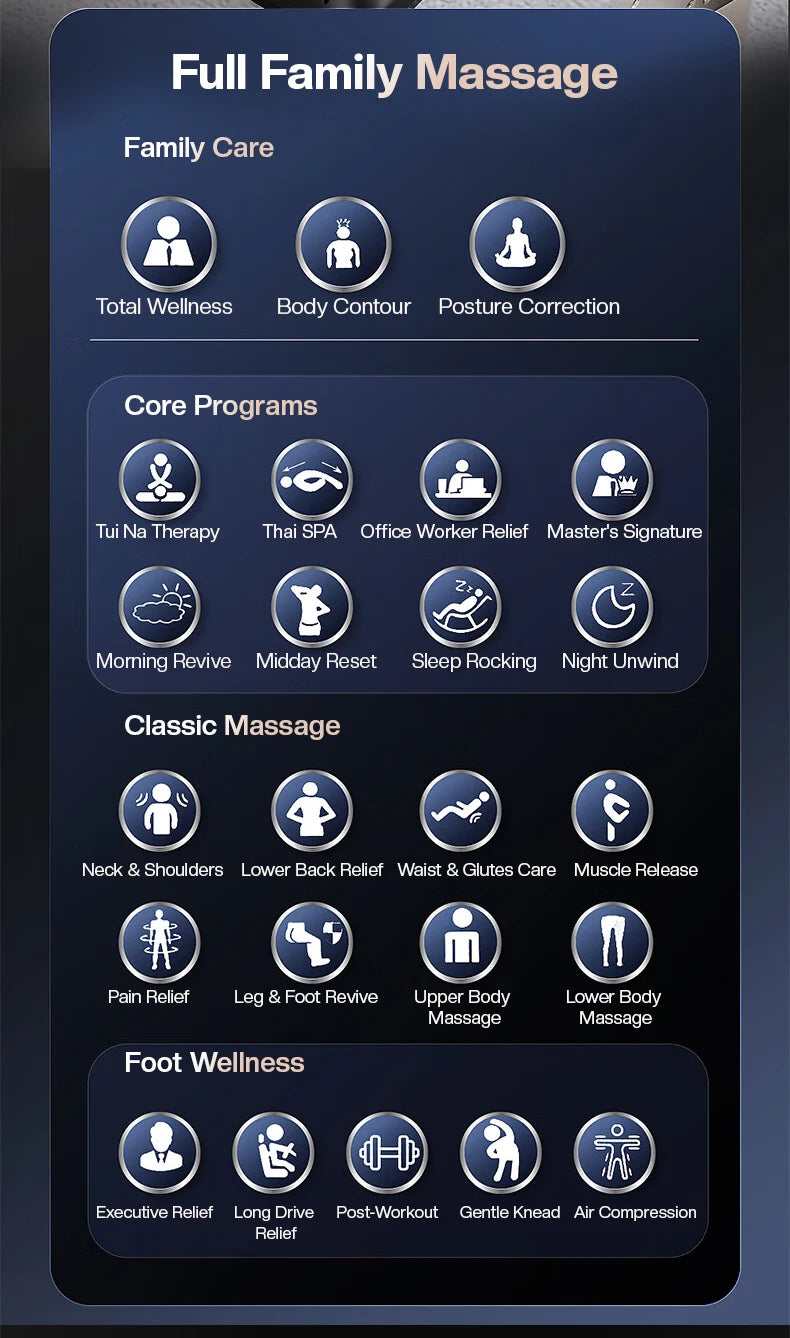 Dual Core Massage Chair Full Body 4D+3D Zero Gravity SL-Track Shiatsu Smart Massage Recliner Chairs with Body Scan, Heating