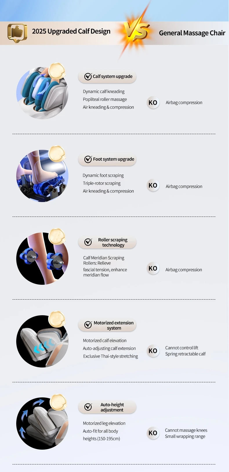 2025 Premium 4D Smart Massage Chair Full-Body Luxury Space Capsule with Multifunction Triple Control Operation‌ Home Office Use