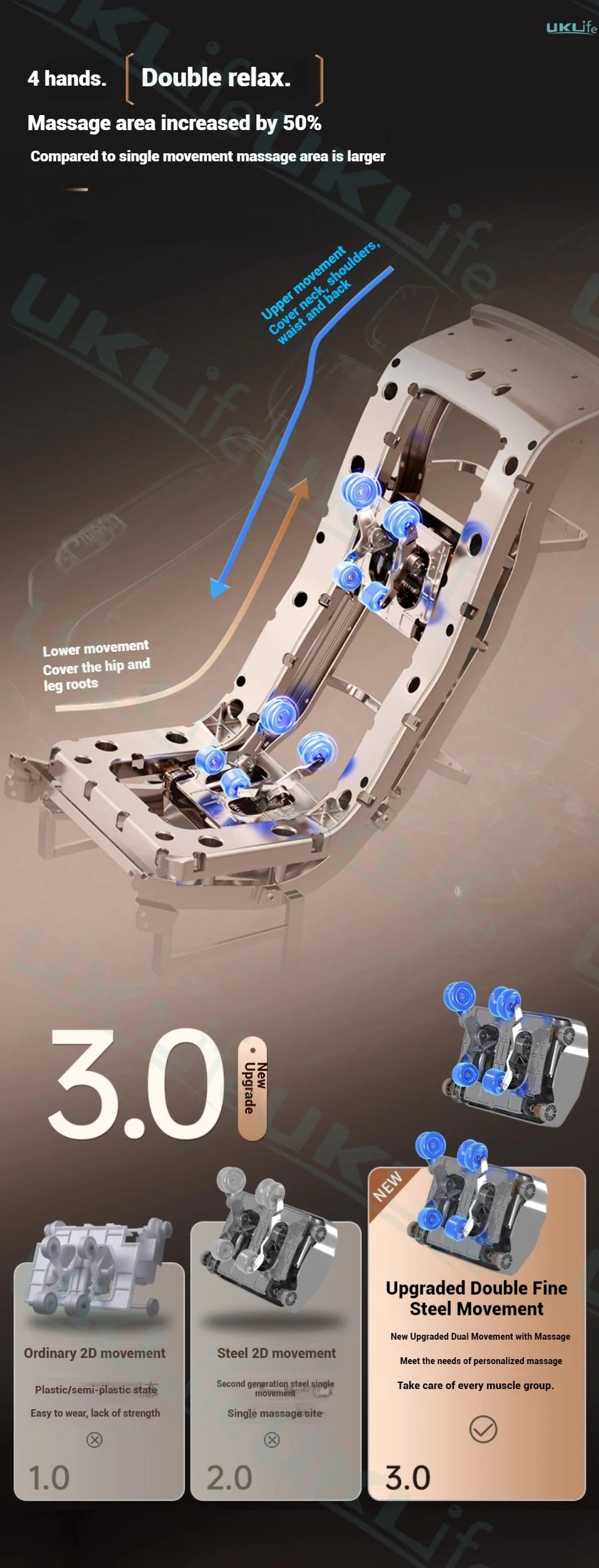 2025 New Model 4D+4D Dual Core Massage Chair with 25 Programs, Airbag Full Body, Health Scan, Zero Gravity, Lumbar Heating