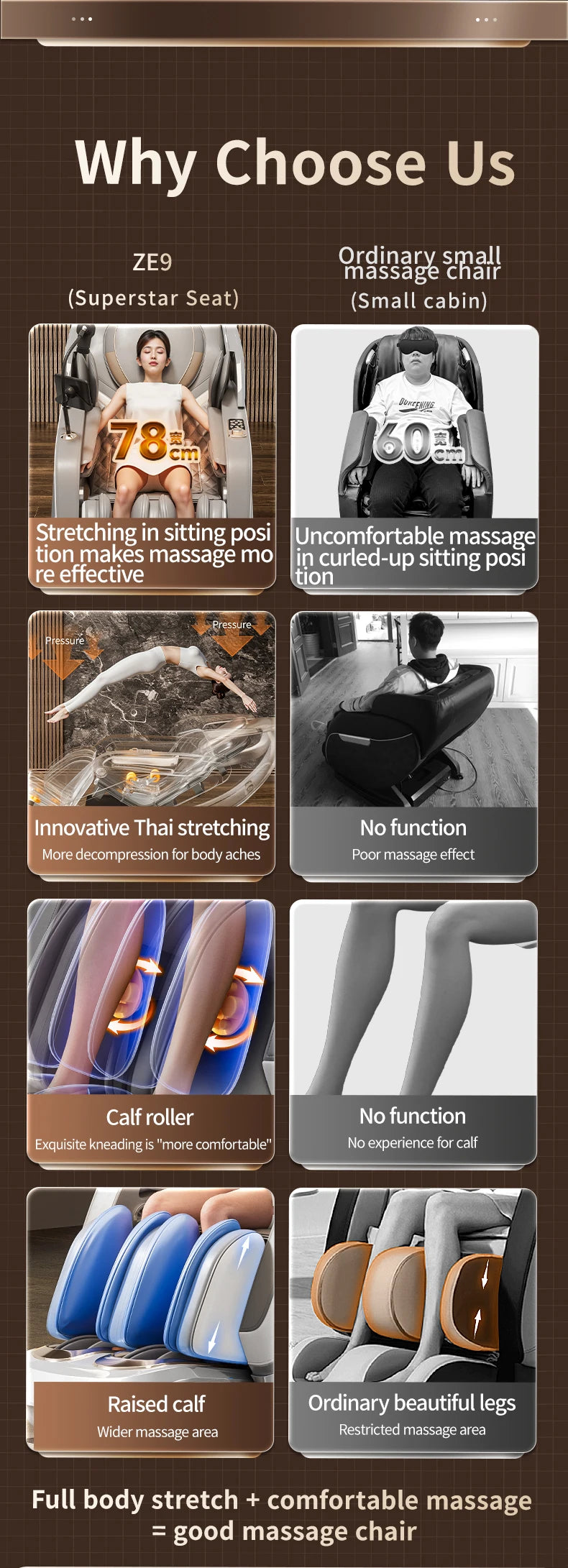 New Upgraded Super-large Cockpit Massage Chair Zero Gravity 4D Full Body Automatic Multifunction Intelligent Home Recliner Sofa