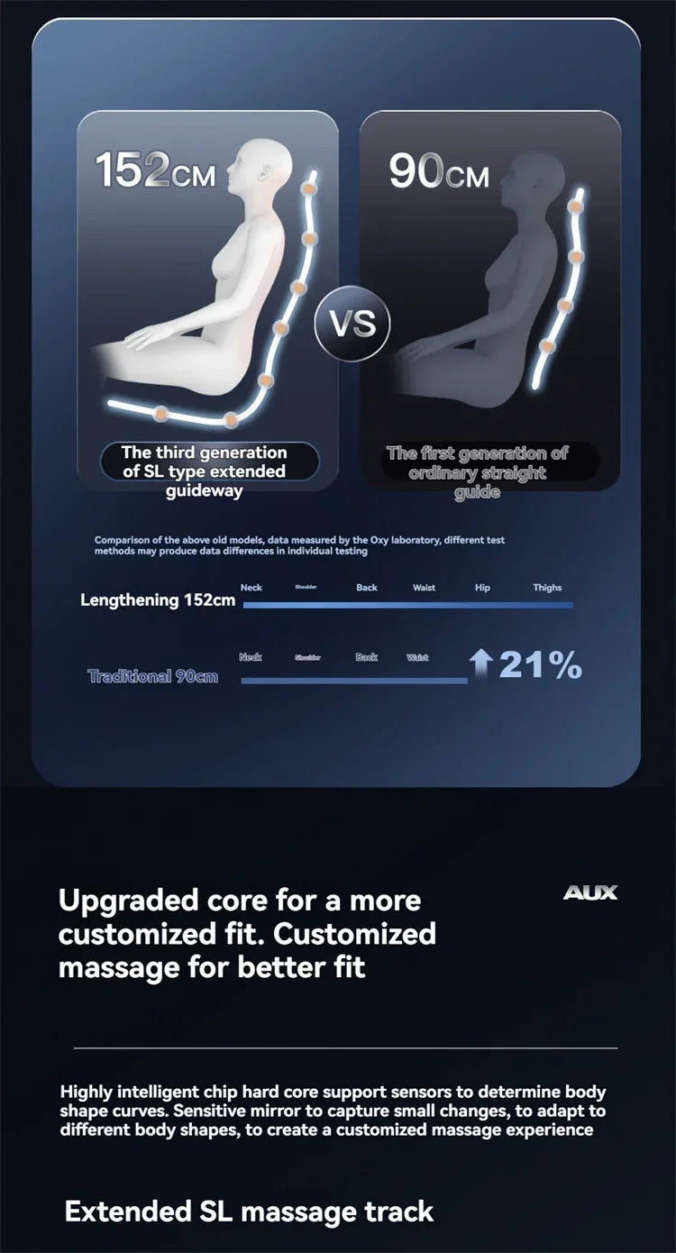 6D Smart Full Body Massage Chair Zero Gravity Relaxing Massage Recliner Chairs with SL-Track Bluetooth Speaker Heating Massage