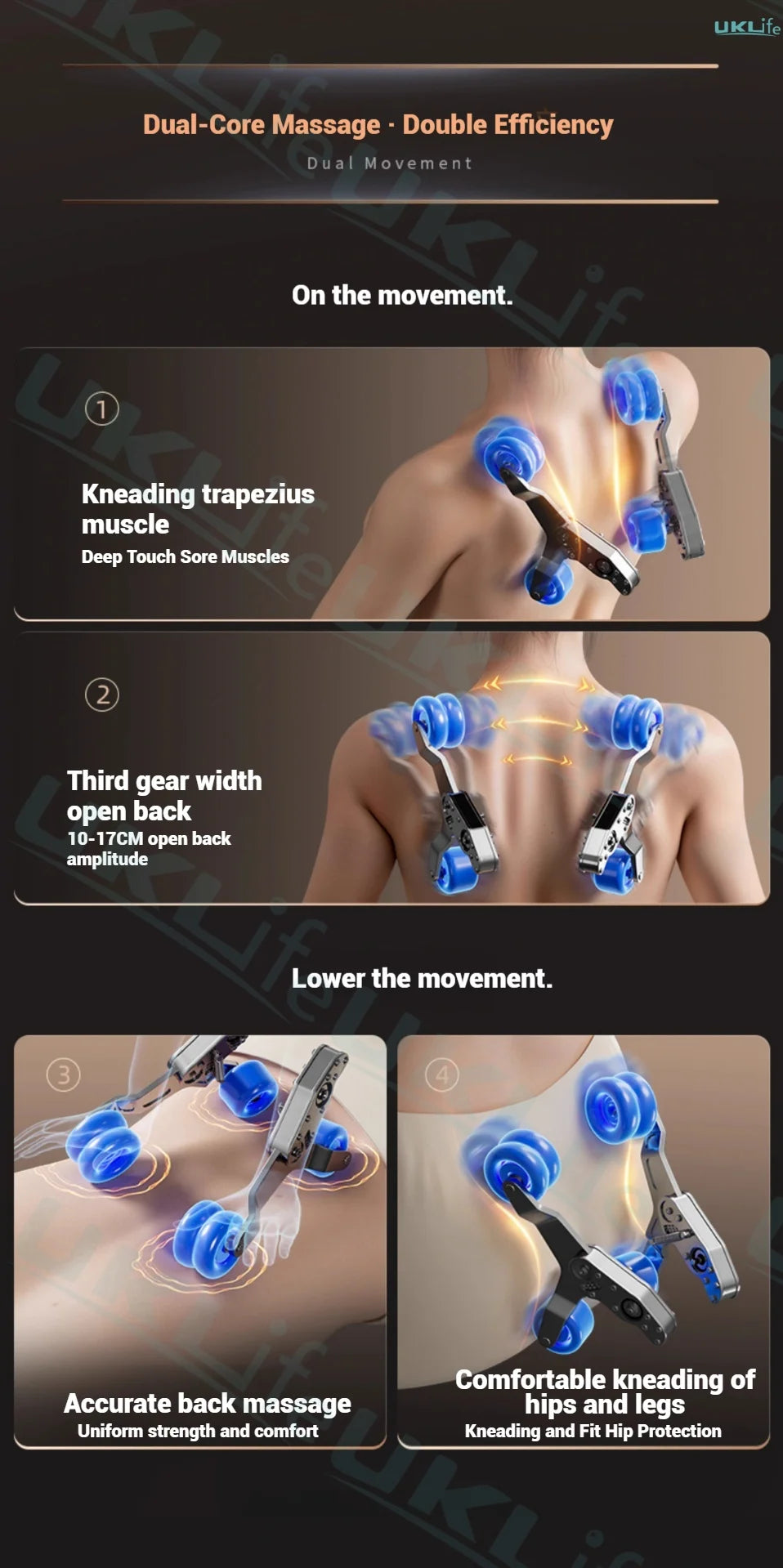 2025 New Model 4D+4D Dual Core Massage Chair with 25 Programs, Airbag Full Body, Health Scan, Zero Gravity, Lumbar Heating