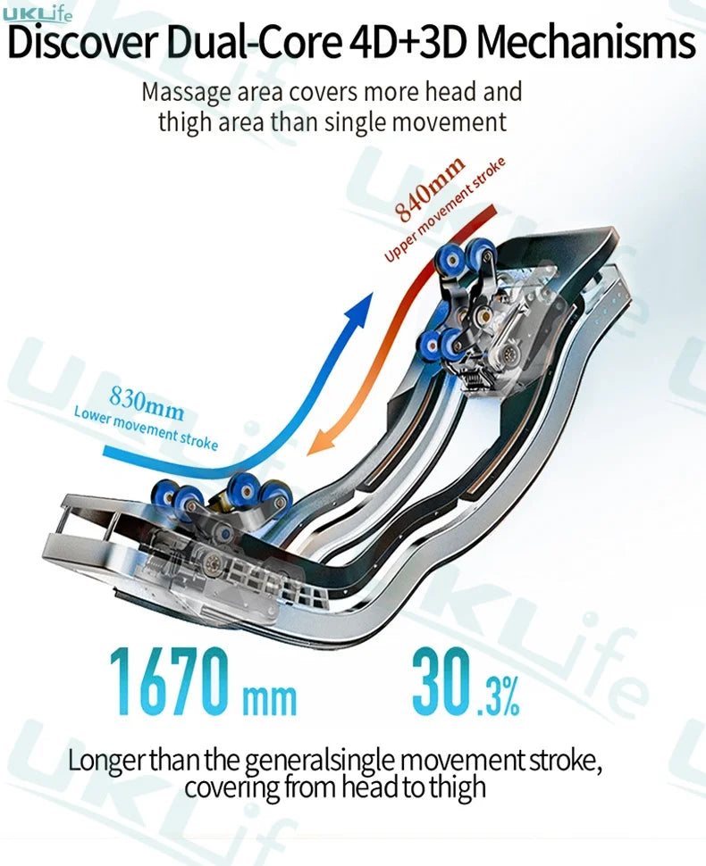 Dual-Core 4D SL-Track Zero Gravity Massage Chair | Full Body Thai Stretch & Foot Extension | 3 Year Warranty Home Luxury Electri