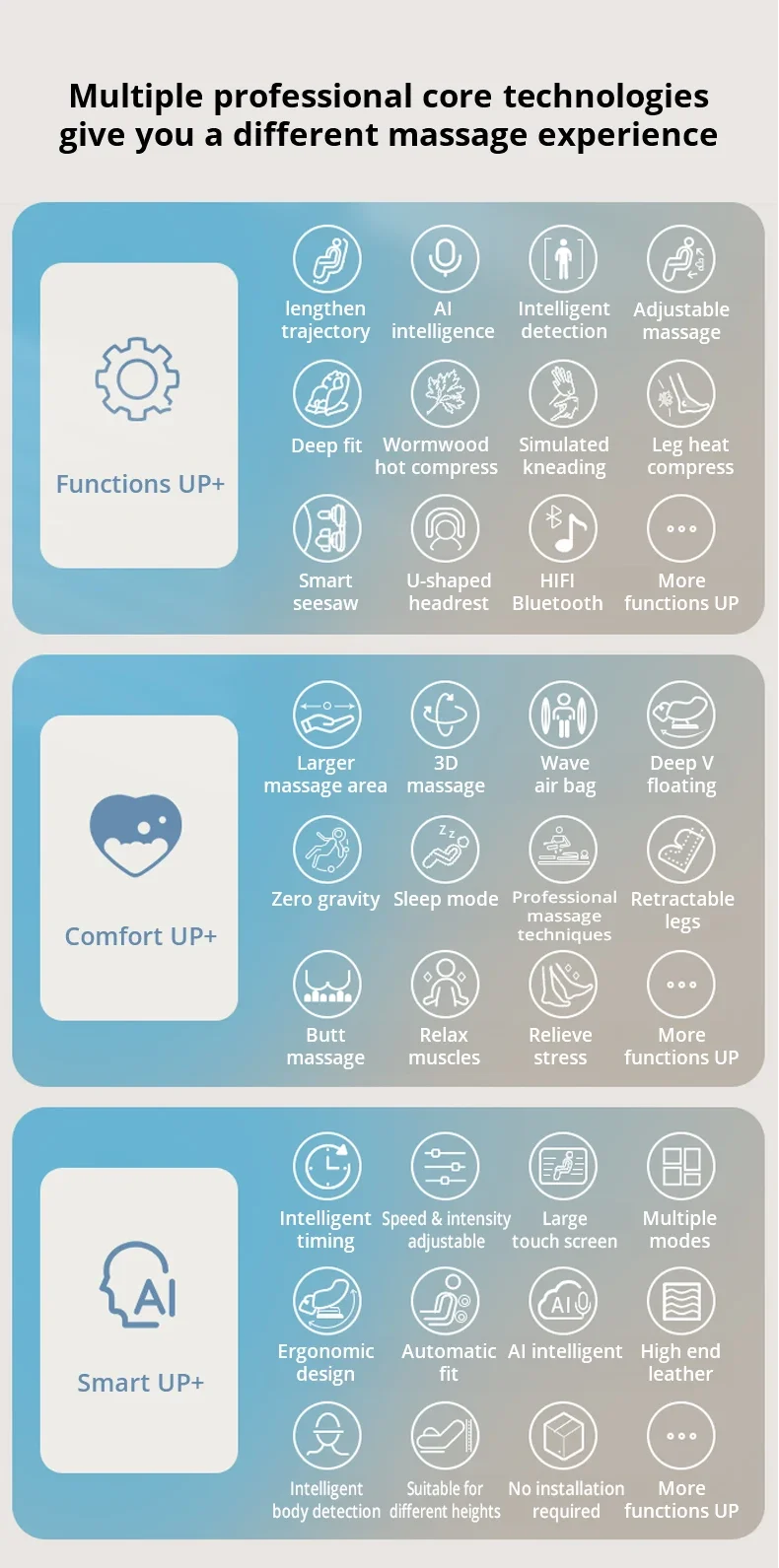 UKL-103-Fully Automatic Massage Chair, Bluetooth Heating, HiFi, Zero Gravity, Russian Control Screen, Diversification Roller, Lo