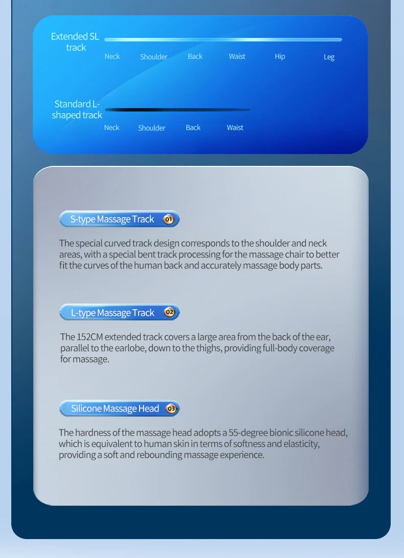 2025 Premium 4D Smart Massage Chair Full-Body Luxury Space Capsule with Multifunction Triple Control Operation‌ Home Office Use