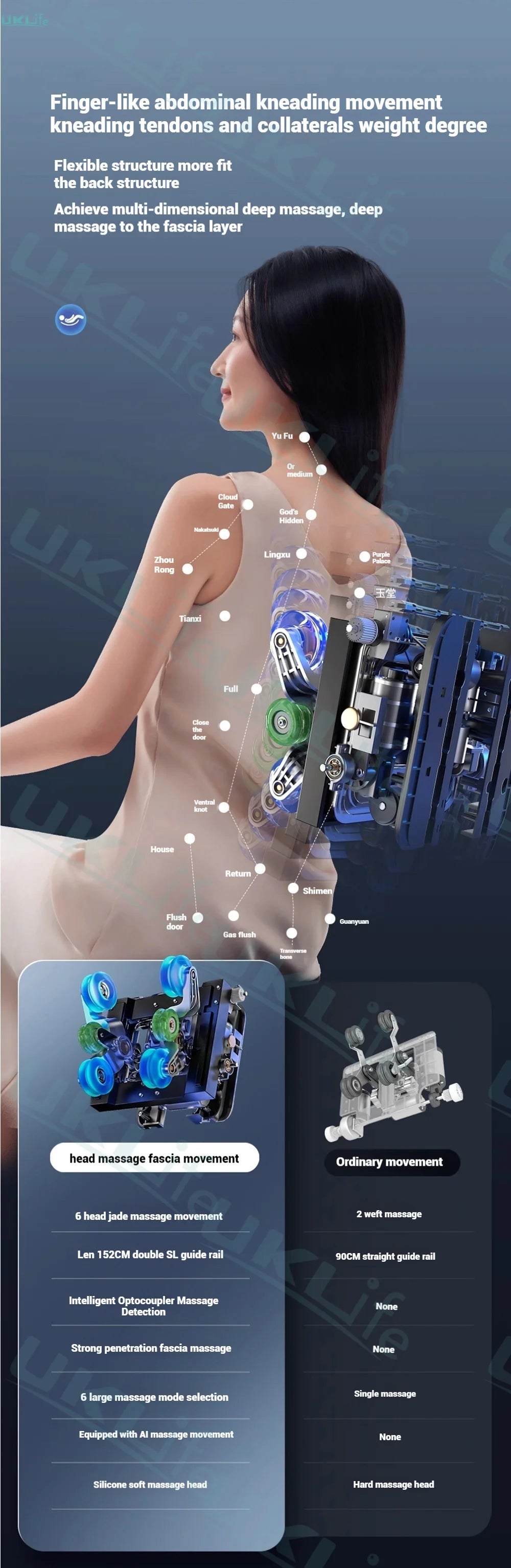 6D Jade 6-Roller Massage Chair w/ Thai Stretch, Zero Gravity & AI Voice - Shiatsu Recliner for Home/Office, 3-Year Warranty