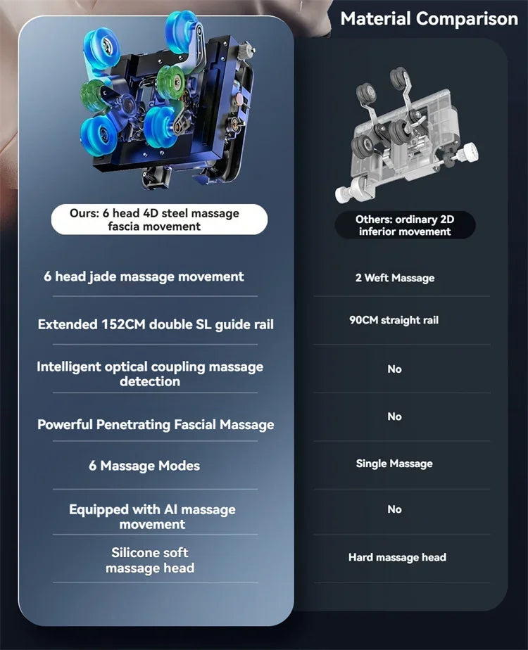 6D Smart Full Body Massage Chair Zero Gravity Relaxing Massage Recliner Chairs with SL-Track Bluetooth Speaker Heating Massage