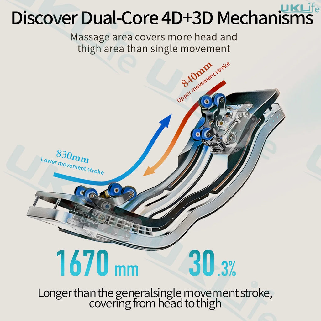 Dual-Core 4D SL-Track Zero Gravity Massage Chair | Full Body Thai Stretch & Foot Extension | 3 Year Warranty Home Luxury Electri