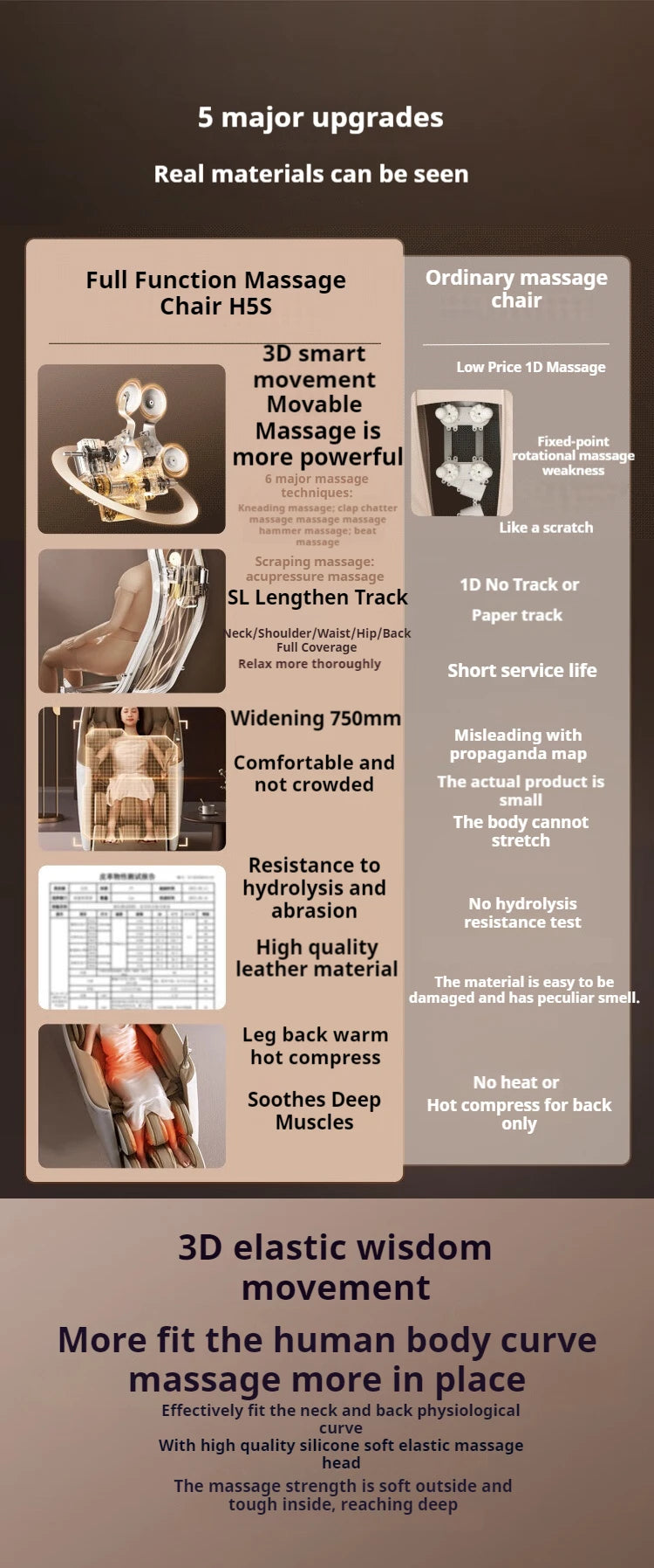 2 Year Warranty 4D SL Airbag Zero Gravity full body Massage Chair Home 3D Office Foot Roller Shiatsu Office Chair Massage Sofa