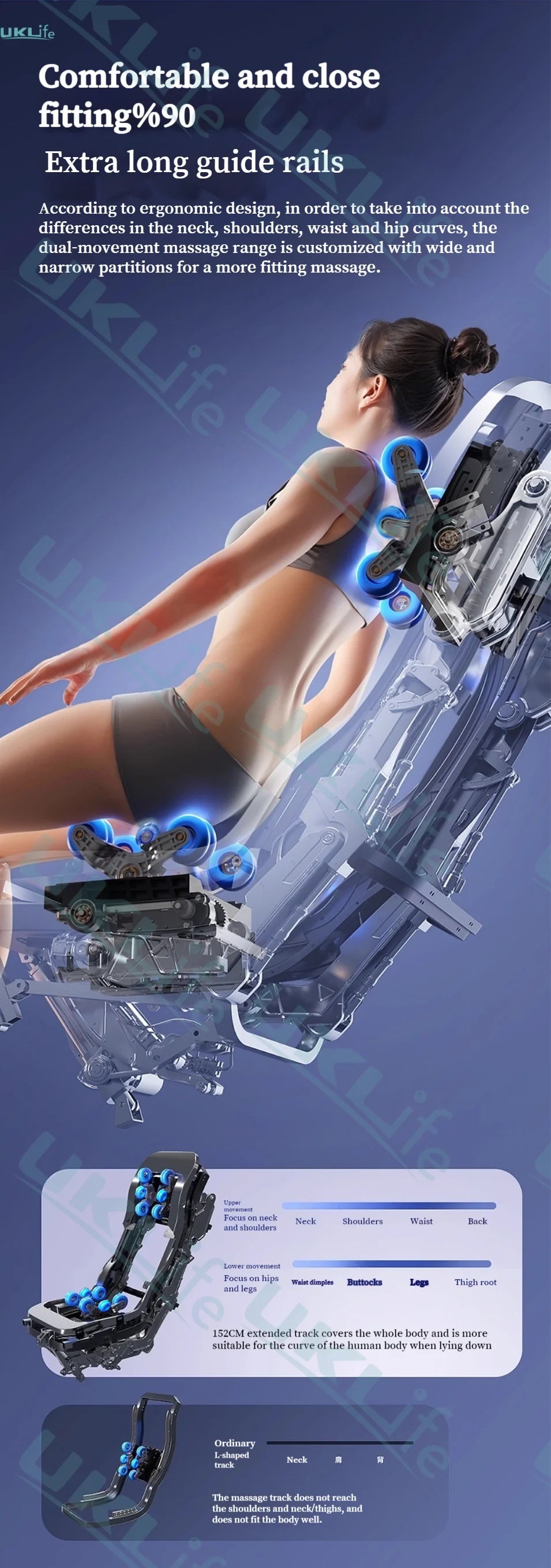 Dual Core 6D Massage Chair with SL Track, Heating Shawl, Thai Stretch & AI Voice - Full Body Zero Gravity Recliner