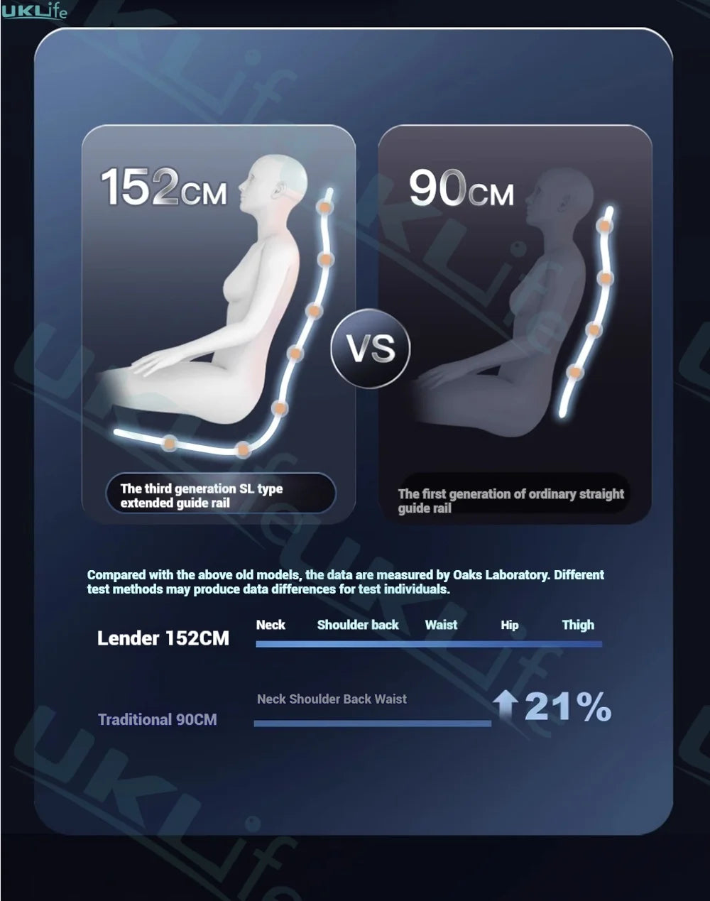 6D Jade 6-Roller Massage Chair w/ Thai Stretch, Zero Gravity & AI Voice - Shiatsu Recliner for Home/Office, 3-Year Warranty