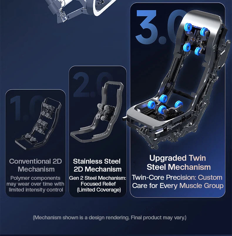 Dual Core Massage Chair Full Body 4D+3D Zero Gravity SL-Track Shiatsu Smart Massage Recliner Chairs with Body Scan, Heating