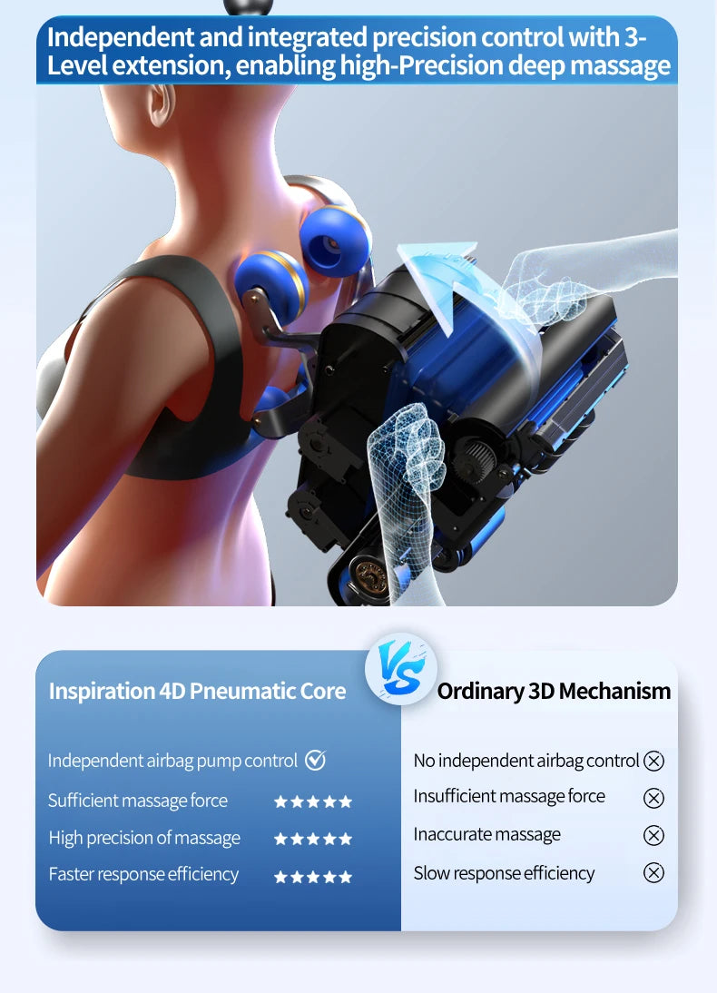 2025 Premium 4D Smart Massage Chair Full-Body Luxury Space Capsule with Multifunction Triple Control Operation‌ Home Office Use